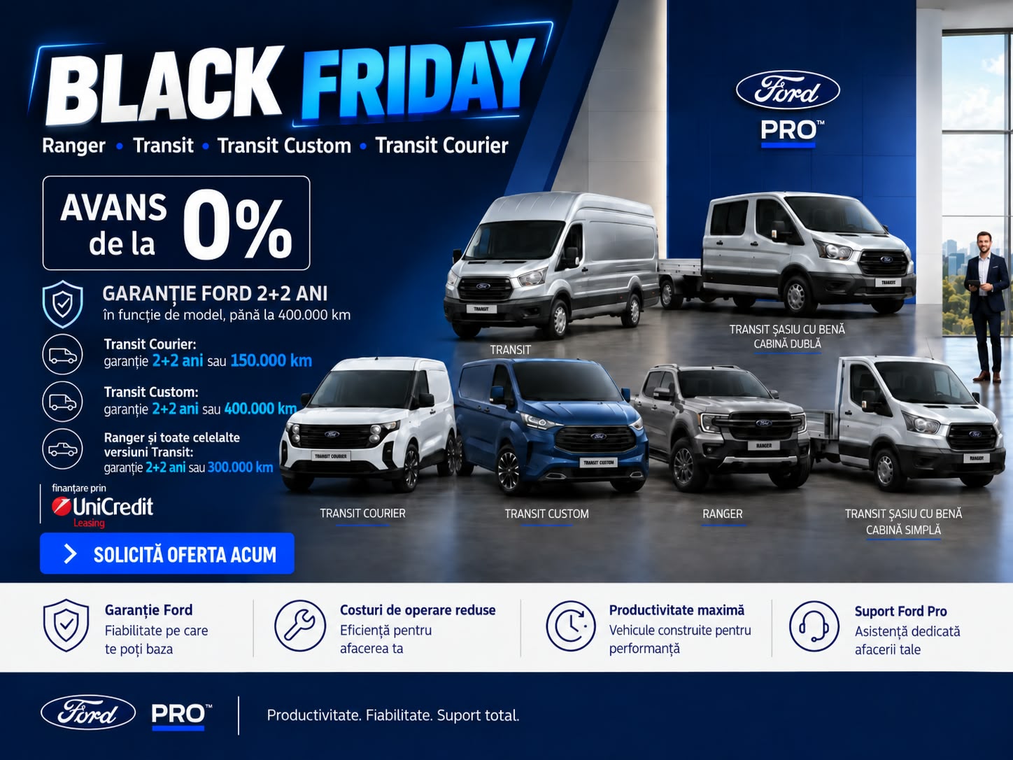 foto site promotii